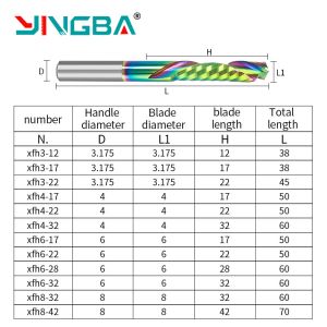 Single-Edge Composite Milling Cutter for Solid Wood Density Board Colorful