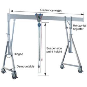 Customer Design China 500 kg 1000kg 0.5ton 1ton 1.5ton 2 ton Simple Mini Gantry