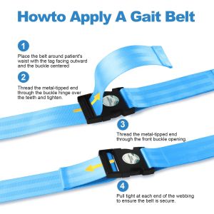 Sacroiliac Joint Ankle Elbow Frozen Shoulder Maitland Techniques Ankle