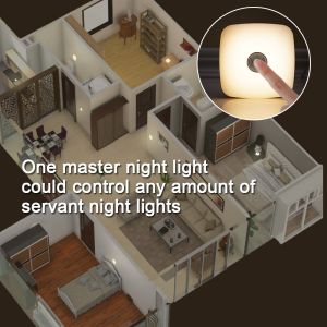 Warm White 3000k 500mAh Smart Wireless Night Light