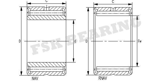 No Inner Ring 4084115 , RNAV4015 Needle Bearing Full Complement for Printing Machine