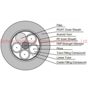 FRP G652D 96core ADSS Fiber Optic Cable For Outdoor Aerial