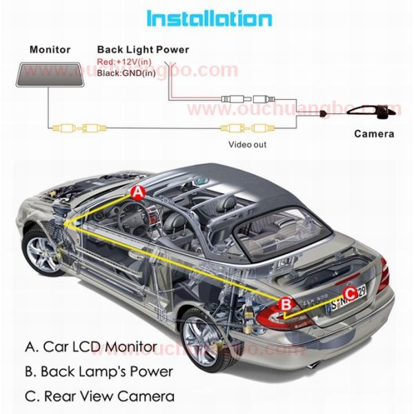 Ouchuangbo Car Parking Backup waterproof Night vision camera for Hyundai Sonata OCB-T6897
