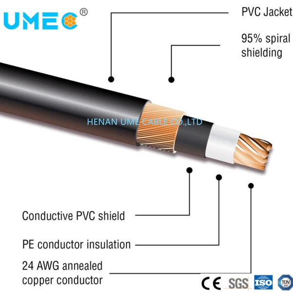 PVC Sheath Round Wire Stranded Plain Copper Conductor Communication Cable