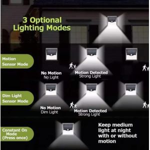Bright Black Durable Aluminum LED Solar Wall Light Weatherproof