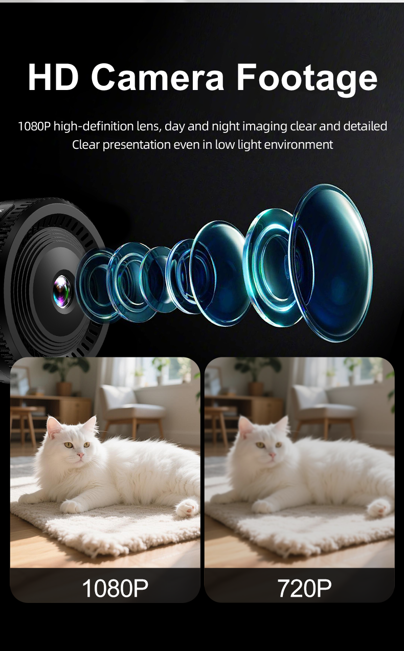 Ultimate Portable Mini Security Camera with WiFi, Motion Detection & Infrared Night Vision Reliable Camera C8