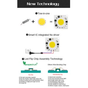 Warm White Driverless Led Module 30W LED Chip For Down Light Spotlight