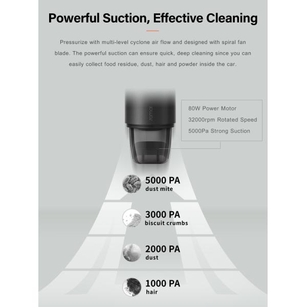 70MAI Vacuum Cleaner 70MAI Handheld Mini Auto Portable Wireless Car Vacuum Cleaner
