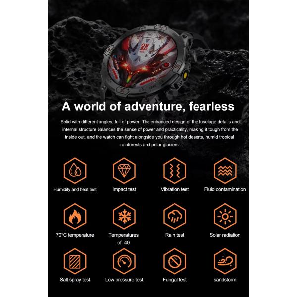 KC86 Men Smart Watch 1.43 Inch HD Large Screen BT Call Flashlight Compass Smart Watch 450mAh