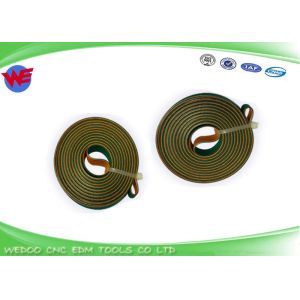 200447768 Charmilles Flat Conveyer belt EDM For Motor Wire Drive 20x5250mmL