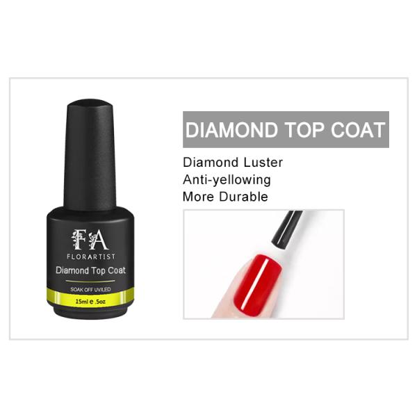 OEM Customize Private Label Multi Function Nail Gel Top Coat Rubber Base Coat Gel Nail Polish for DIY