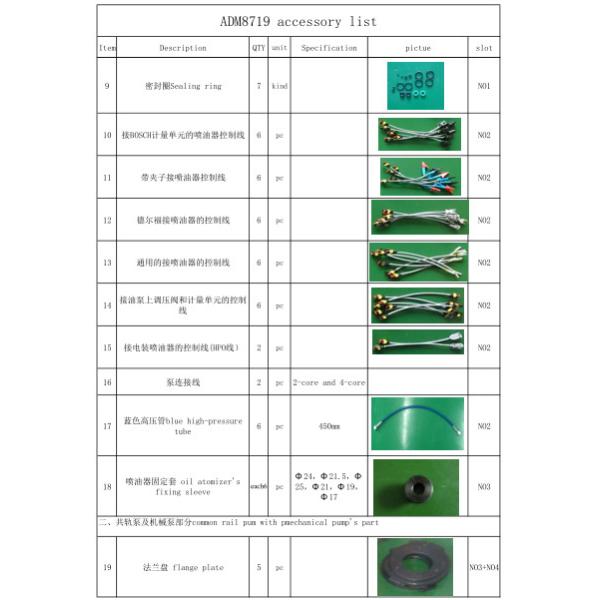 18.5KW 2000Bar Common Rail System Test Bench For Testing Different Kinds Of Common Rail Injectors And Pumps