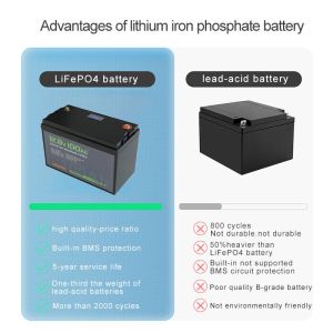 Lithium-Ion Battery 15kWh 51.2V 280Ah 48V 100Ah 200Ah 300Ah for Home Power