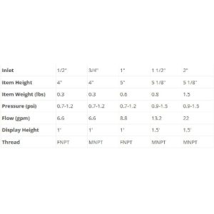 Large DN50 Brass Water Bell Fountain Nozzle