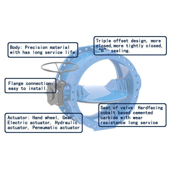 Triple Eccentric Flange 50mm Cast Steel Butterfly Valve API DIN Standard