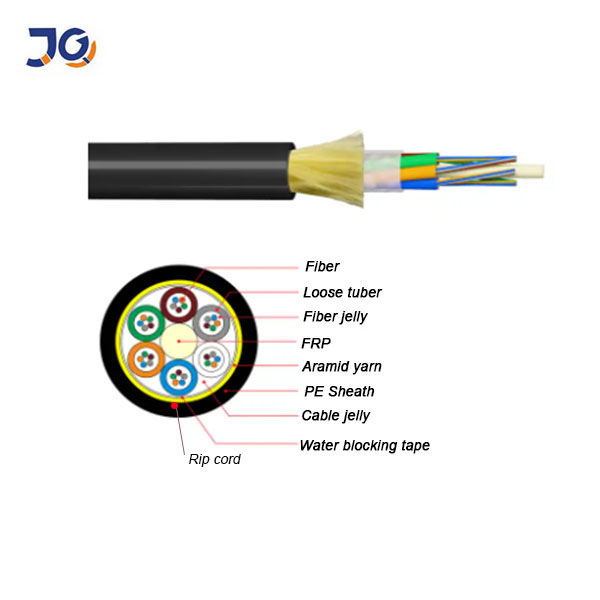 G652D Optical Fiber 48 Core Fiber Optic Cable GYFTY/ADSS/GYTS/GYTA53 Price Per Meter