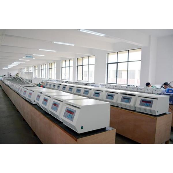 Changsha Labtech Group Limited.