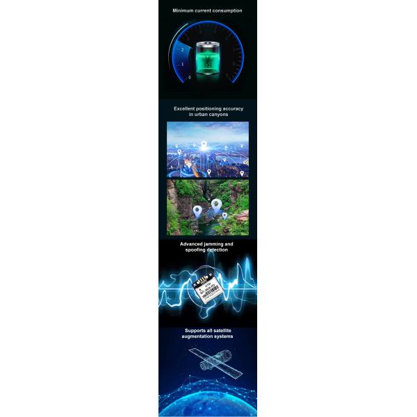OTW Ceramic GPS Module GNSS for RTK Surveying GPS+GLONASS+GALILEO+BDS
