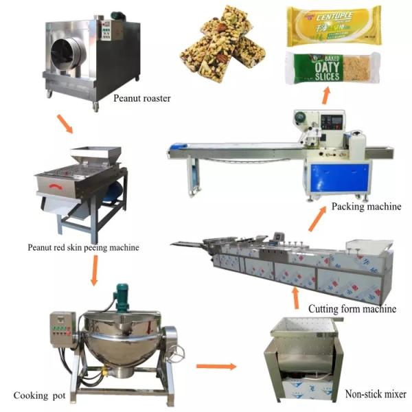 Buy PLC  500kg/H Snack Fruit Bar Nougat Making Machine at wholesale prices