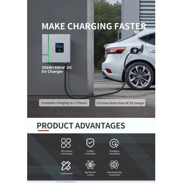 High Efficiency 30kw 40kw DC Charger For Electric Car Support Ocpp CCS2 GB/T