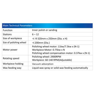 Professional automatic stainless steel cookware polishing machine made in china