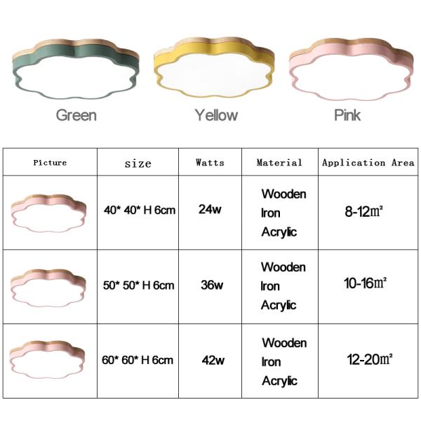 Funky Indoor Home Decor Ceiling Lamp Kids Children Room Lighting Fixtures (WH-MA-08)