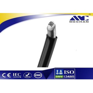 Quality Bipolar Plasma Wand Tonsillectomy For Tonsillectomy for sale