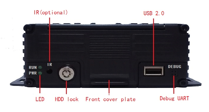 4CH AHD HDD CCTV Mobile DVR Car Vehicle Video Recorder Split Control Box