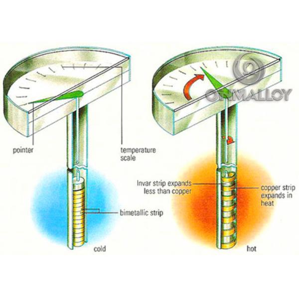 High Expansion Layer Bimetallic Material For Automatic Protection Switching