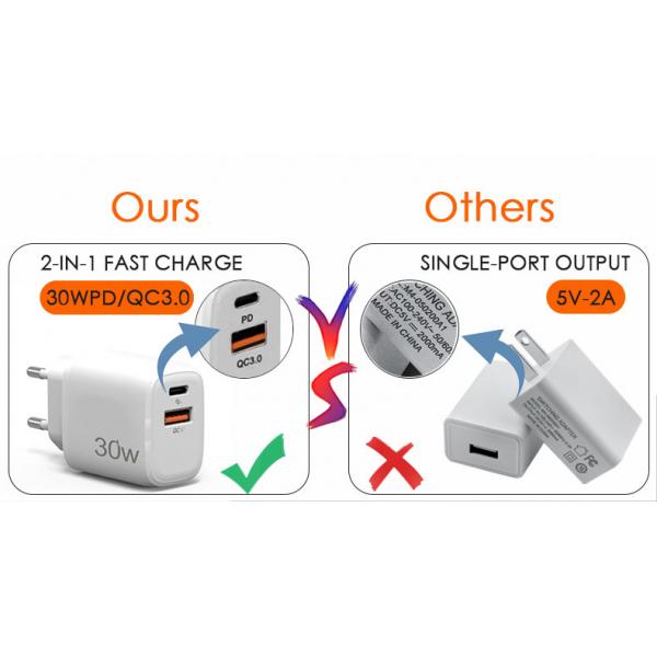 Best Selling Products 2023 Original Type C Supercharge Usb C 30w 15w Fast Charger