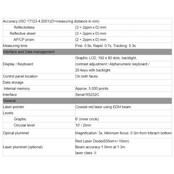 Japan Brand Sokkia CX52 Reflectless 350m Total Station Accuracy Is 2 Second
