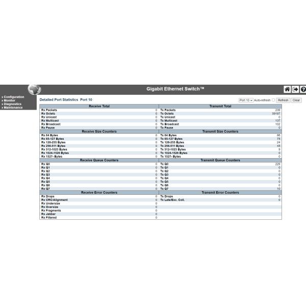 10 Port Industrial L2 Managed Switch PoE Gigabit Ethernet 15.4W 30W IP40 Rated CE
