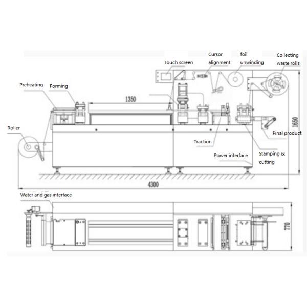 Automatic Kinder Joy Eggs Jelly Ultrasonic Blister Packing Machine Electric Pumps Air Pump Provided