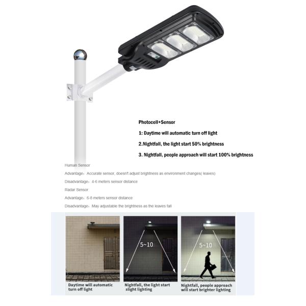 12V 250w LED Solar Street Lights Smart Control Brightness Panel Lamp