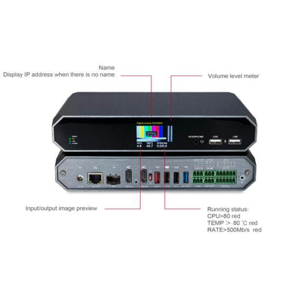 Quality Single Stream Shallow Compression AV Over IP Encoder Decoder Video Over Ip Solutions for sale