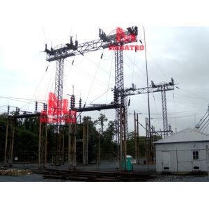 138KV Substation framework