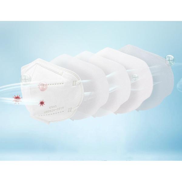 Five Layer Lug Sterile Camouflage KN95 Civil Face Mask Disposable CE With Valve