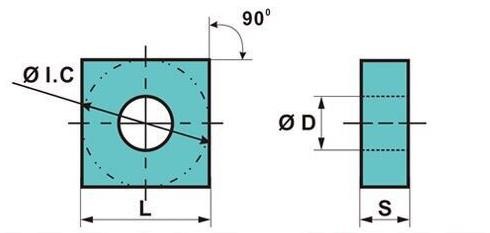 SNMW12T4- R2 R3 R4 R5 Tungsten Carbide Inserts