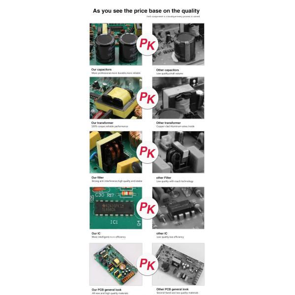 SMPS PSU Switching Power Supply DC Adaptor Mode AC Module LCD Switch 12V Power Supplies