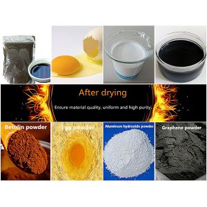 Automatic Lab Spray Dryer with 30~300℃ Air Inlet Temperature Control and 1kg/h