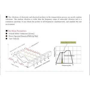 Basic Knowledge of Electro-dynamic Vibration Testing System