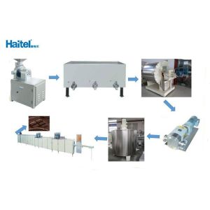 China Easy Handle Automatic Chocolate Making Machine PLC Control Screen 4800kg on sale China Easy Handle Automatic Chocolate Making Machine PLC Control Screen 4800kg on sale