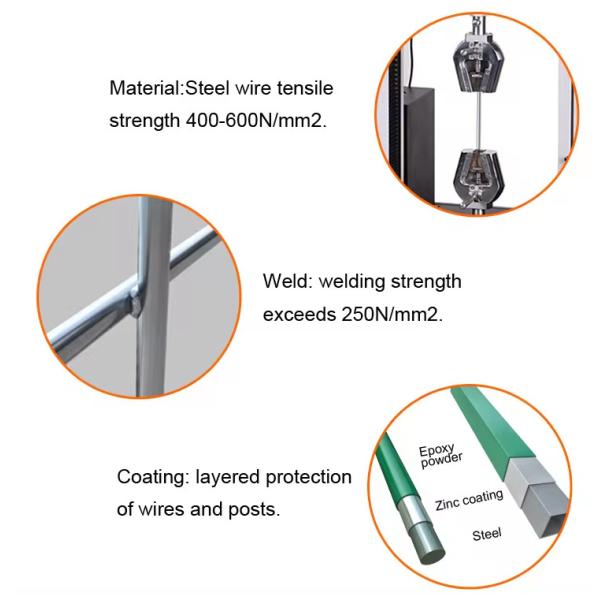 PVC Coated V Mesh Security Fence 2M High Welded Metal Garden Fencing