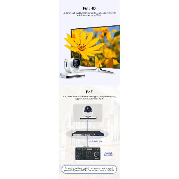 PTC-20N NDI HX2 PoE HD-MI 3G-SDI 4K30 UHD IP Auto Tracking PTZ Camera Stream Live