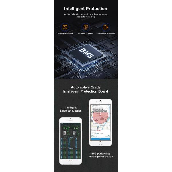 100Ah Capacity Custom 48V 60V 72V LiFePO4 Battery Packs for RV Golf Cart E-bike Solar Energy Storage