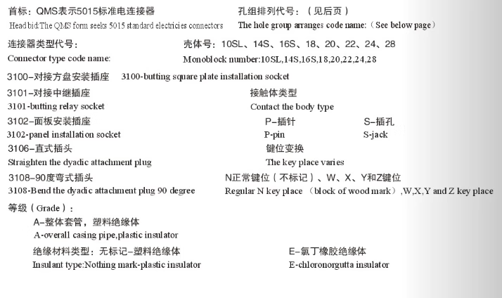 5015 US stander plug and base 17pin MS3108A20-29S MS3102A20-29P