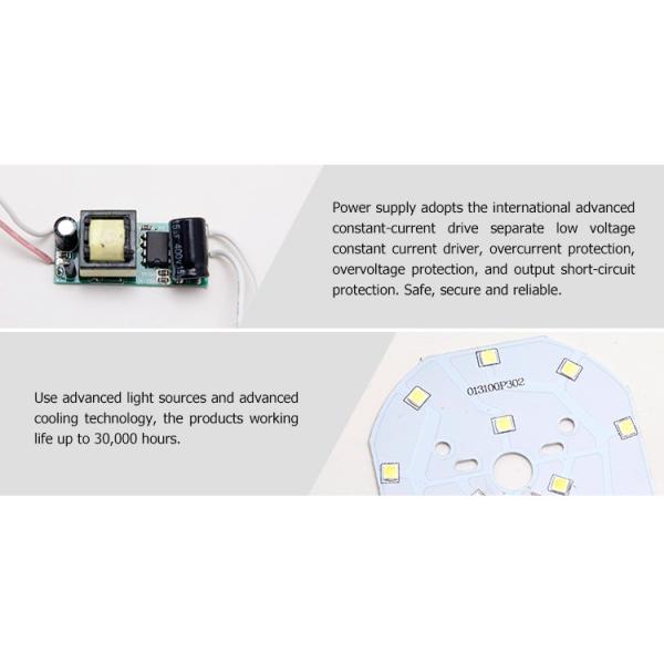 12W Ra90 E27 high CRI LED par light wholesale