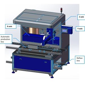 Dynamic/Static Mixing Drivers Dispensing Machine for Accurate Glue Dispensing