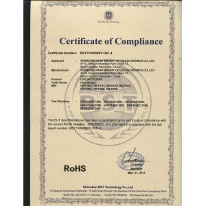 Shenzhen High Bright Optoelectronics Co.,LTD Certifications
