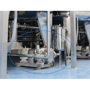 Cosmetics High Shear Inline Homogenizer Pump 3000rpm 7.5kw